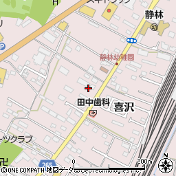 栃木県小山市喜沢1187周辺の地図