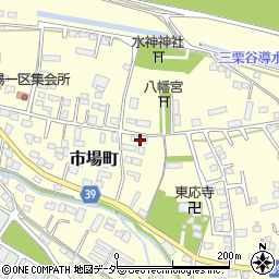 群馬県太田市市場町687-1周辺の地図
