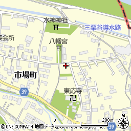 群馬県太田市市場町690-7周辺の地図
