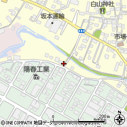 群馬県太田市市場町1026-4周辺の地図
