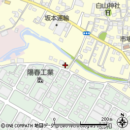 群馬県太田市市場町1026-3周辺の地図