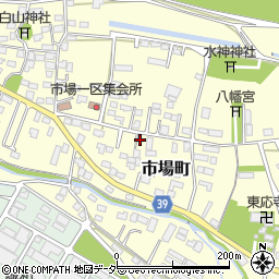 群馬県太田市市場町777-1周辺の地図