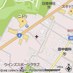 栃木県小山市喜沢1221周辺の地図