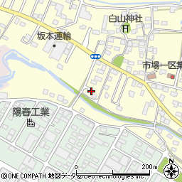 群馬県太田市市場町1066-10周辺の地図