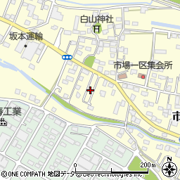 群馬県太田市市場町1074周辺の地図