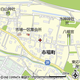 群馬県太田市市場町755周辺の地図