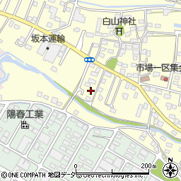 群馬県太田市市場町1069周辺の地図