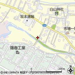 群馬県太田市市場町1066-1周辺の地図