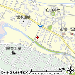 群馬県太田市市場町1066周辺の地図