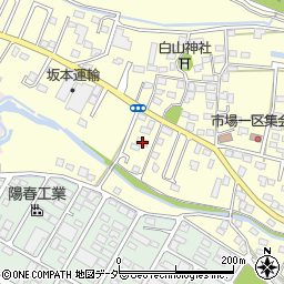 群馬県太田市市場町1068周辺の地図