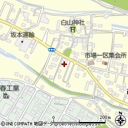 群馬県太田市市場町1072-1周辺の地図