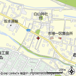 群馬県太田市市場町1073-3周辺の地図