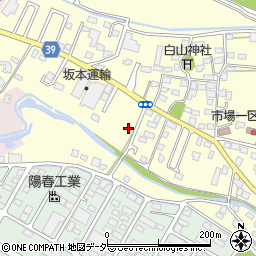 群馬県太田市市場町1066-14周辺の地図