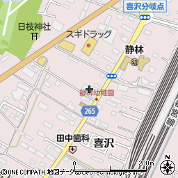 栃木県小山市喜沢1183周辺の地図