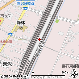 栃木県小山市喜沢512周辺の地図