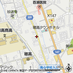 穂高神田町簡易郵便局周辺の地図