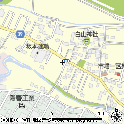 群馬県太田市市場町1066-7周辺の地図