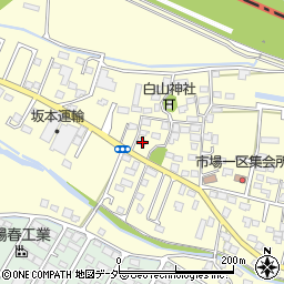 群馬県太田市市場町1103周辺の地図
