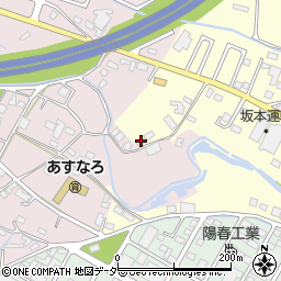 群馬県太田市市場町1052-5周辺の地図