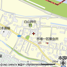 群馬県太田市市場町1086周辺の地図