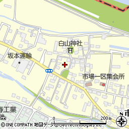 群馬県太田市市場町1101周辺の地図