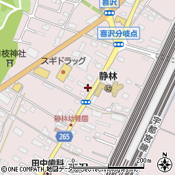 栃木県小山市喜沢1177周辺の地図
