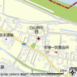 群馬県太田市市場町1088周辺の地図