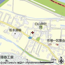 群馬県太田市市場町1107周辺の地図
