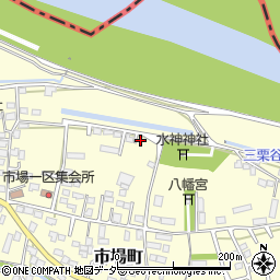 群馬県太田市市場町749周辺の地図