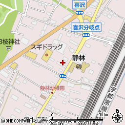 栃木県小山市喜沢1176周辺の地図