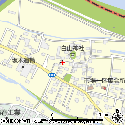 群馬県太田市市場町1099周辺の地図