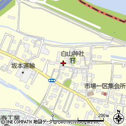 群馬県太田市市場町1098周辺の地図