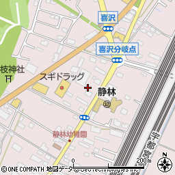 栃木県小山市喜沢1175周辺の地図