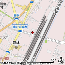 栃木県小山市喜沢519周辺の地図