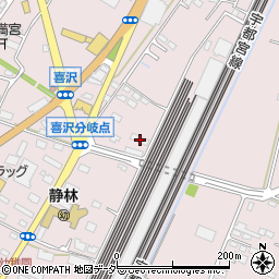 栃木県小山市喜沢521周辺の地図