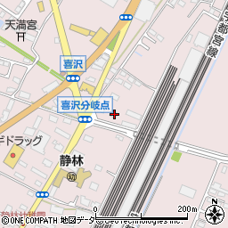 栃木県小山市喜沢522周辺の地図