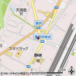 栃木県小山市喜沢1171周辺の地図