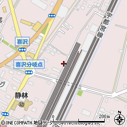 栃木県小山市喜沢517周辺の地図