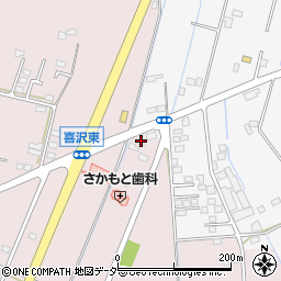 栃木県小山市喜沢437周辺の地図