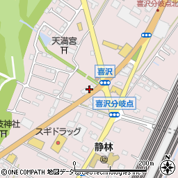 栃木県小山市喜沢1169周辺の地図