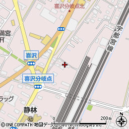 栃木県小山市喜沢528周辺の地図
