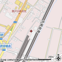 栃木県小山市喜沢548周辺の地図