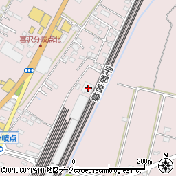 栃木県小山市喜沢561周辺の地図
