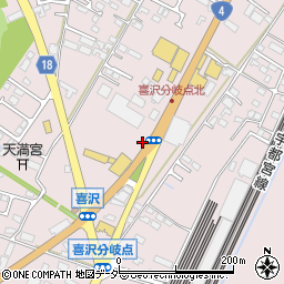 栃木県小山市喜沢731周辺の地図