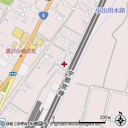 栃木県小山市喜沢569周辺の地図