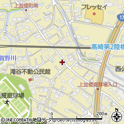 塚越・石橋司法書士周辺の地図
