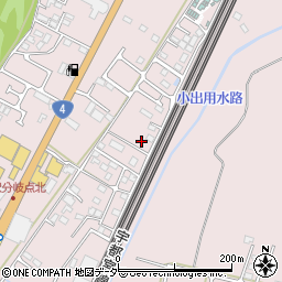 栃木県小山市喜沢582周辺の地図