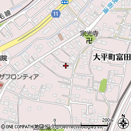 松本ハイツＤ周辺の地図