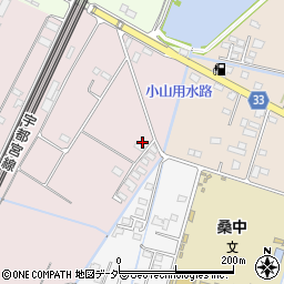 栃木県小山市喜沢632周辺の地図