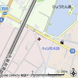 栃木県小山市喜沢633周辺の地図